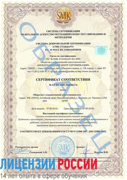 Образец сертификата соответствия Еманжелинск Сертификат ISO 22000